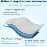 Leakage Proof Reusable Cloth Diaper for Baby (Pack of 2)